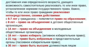 С какого возраста гражданин приобретает правоспособность? С какого возраста гражданин приобретает правоспособность?