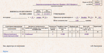 Кто имеет право запросить штатное расписание?
