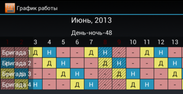 В чем хитрость графика 12 часов 22 деньночь