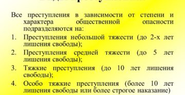 Критерий разграничения преступлений различной степени тяжести (небольшой, средней тяжести, тяжких и особо тяжких) опреде