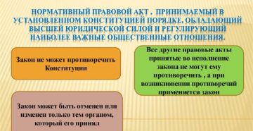 Посоветуйте, какие можно придумать новые законы (по обществоведению), не противоречащие Конституции и другим законам? Посоветуйте, какие можно придумать новые законы (по обществоведению), не противоречащие Конституции и другим законам?