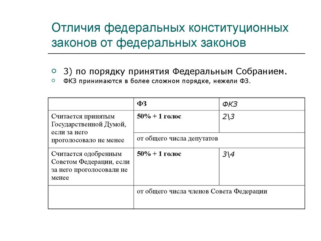 В чем отличие федерального закона от федерального конституционного закона?