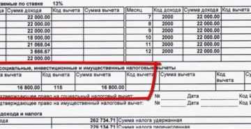 Код вычета ( 115 и 116) в 2-ндфл, что обозначают эти коды?