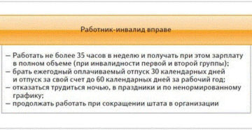 Можно ли взять на работу охранником инвалида 3 группы