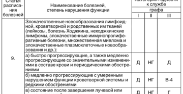ВВК МВД и МЧС по одному приказу и в одном месте ? ВВК МВД и МЧС по одному приказу и в одном месте ?