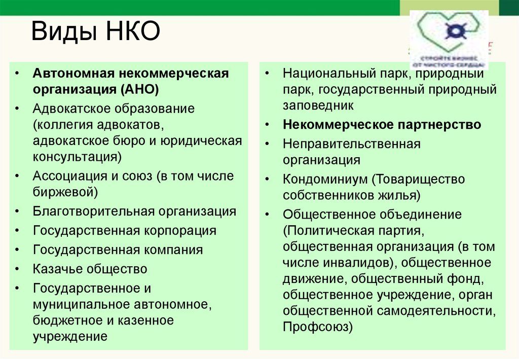 Чем отличается АНО от ООО Чем отличается АНО от ООО